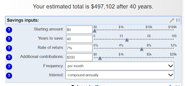 How To Turn $50 A Week Into $500K | SAI Financial Services
